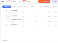 为什么说指纹浏览器是跨境运营的刚需?